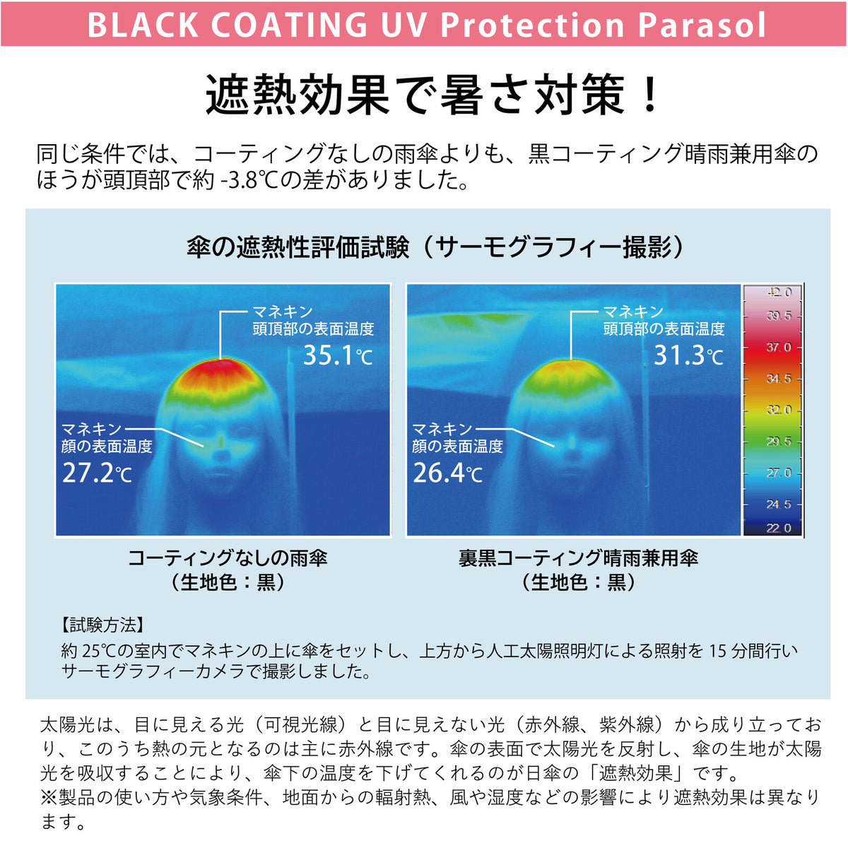 【預訂商品】MKN 花紋貓咪遮光遮熱晴雨兩用摺疊傘｜50cm 輕量防UV黑膠迷你雨傘・附托特傘套