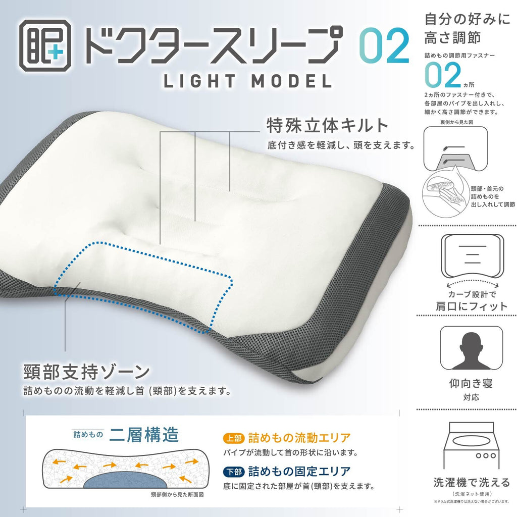 【預訂商品】Nishikawa（西川） Doctor Sleep 仰睡頸椎承托枕｜可調高度雙層結構枕頭