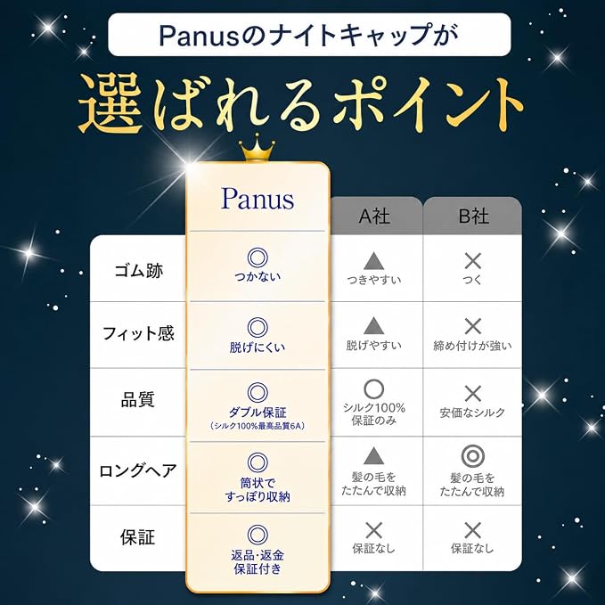 【預訂商品】Panus 100% 絲質長髮睡帽｜Panus 100% Silk Long Hair Night Cap