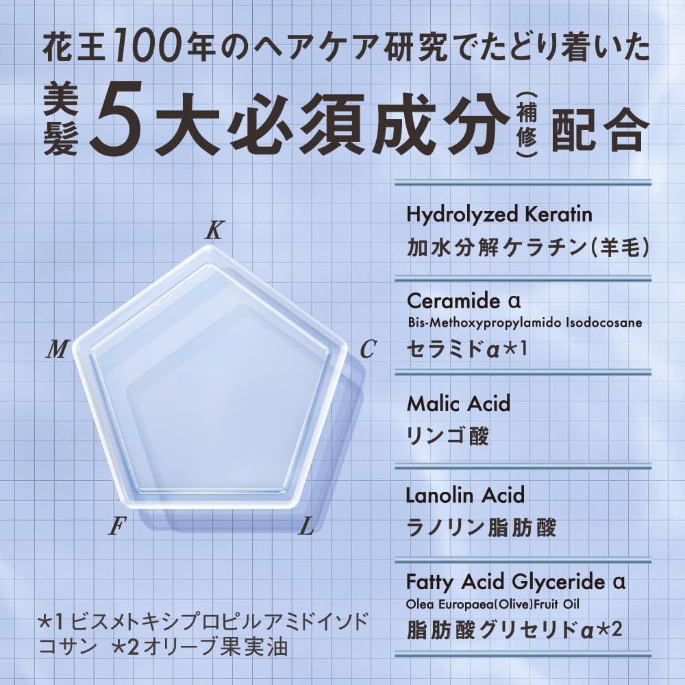 【預訂商品】THE ANSWER 季節護理超級層狀液晶洗髮精 補充包 320ml（茉莉花香氣）