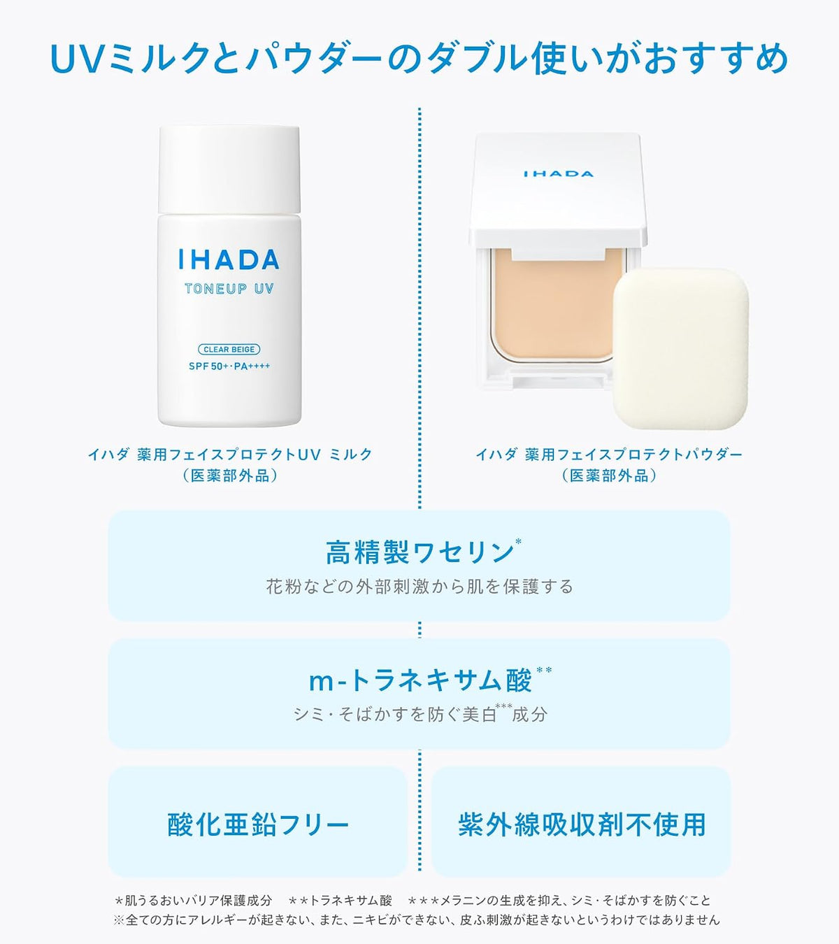 【預訂商品】IHADA 藥用防護蜜粉餅 9g 正裝｜IHADA Medicated Face Protect Powder 9g Compact