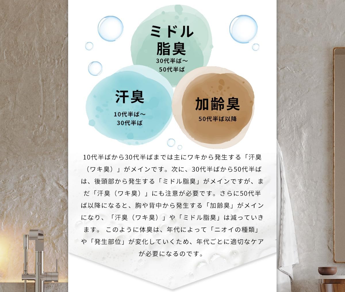 【預訂商品】dot. 體味護理沐浴露 450ml｜dot. Deodorant Body Soap 450ml