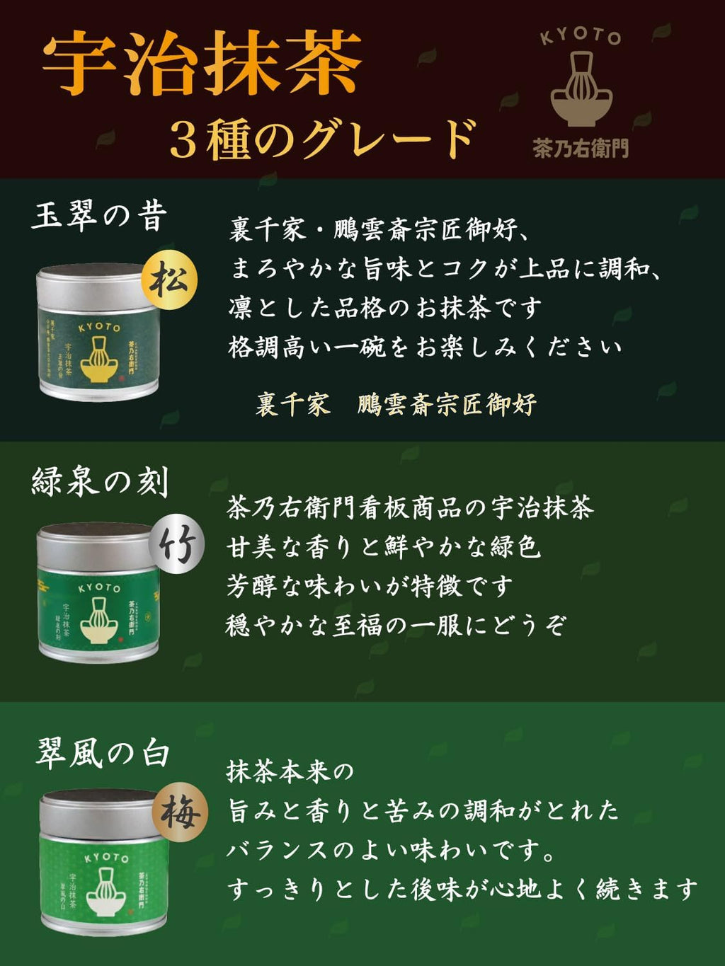 【預訂商品】京都茶乃右衛門 宇治抹茶粉 高級石臼挽き 茶道專用 30g (翠風の白)