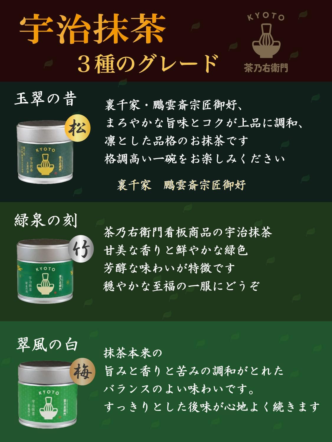 【預訂商品】京都茶乃右衛門 宇治抹茶粉 高級石臼挽き 薄茶濃茶用 30g (緑泉の刻)