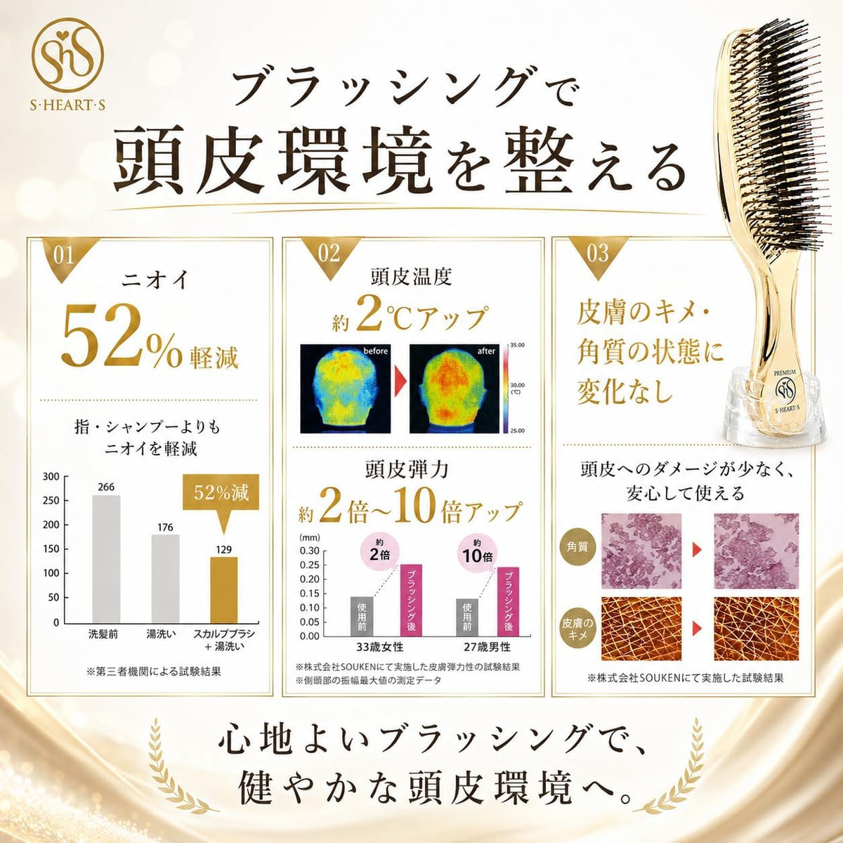 【預訂商品】S HEART S World Premium Long 長柄頭皮洗髮梳 金色｜S HEART S World Premium Long Scalp Brush Gold