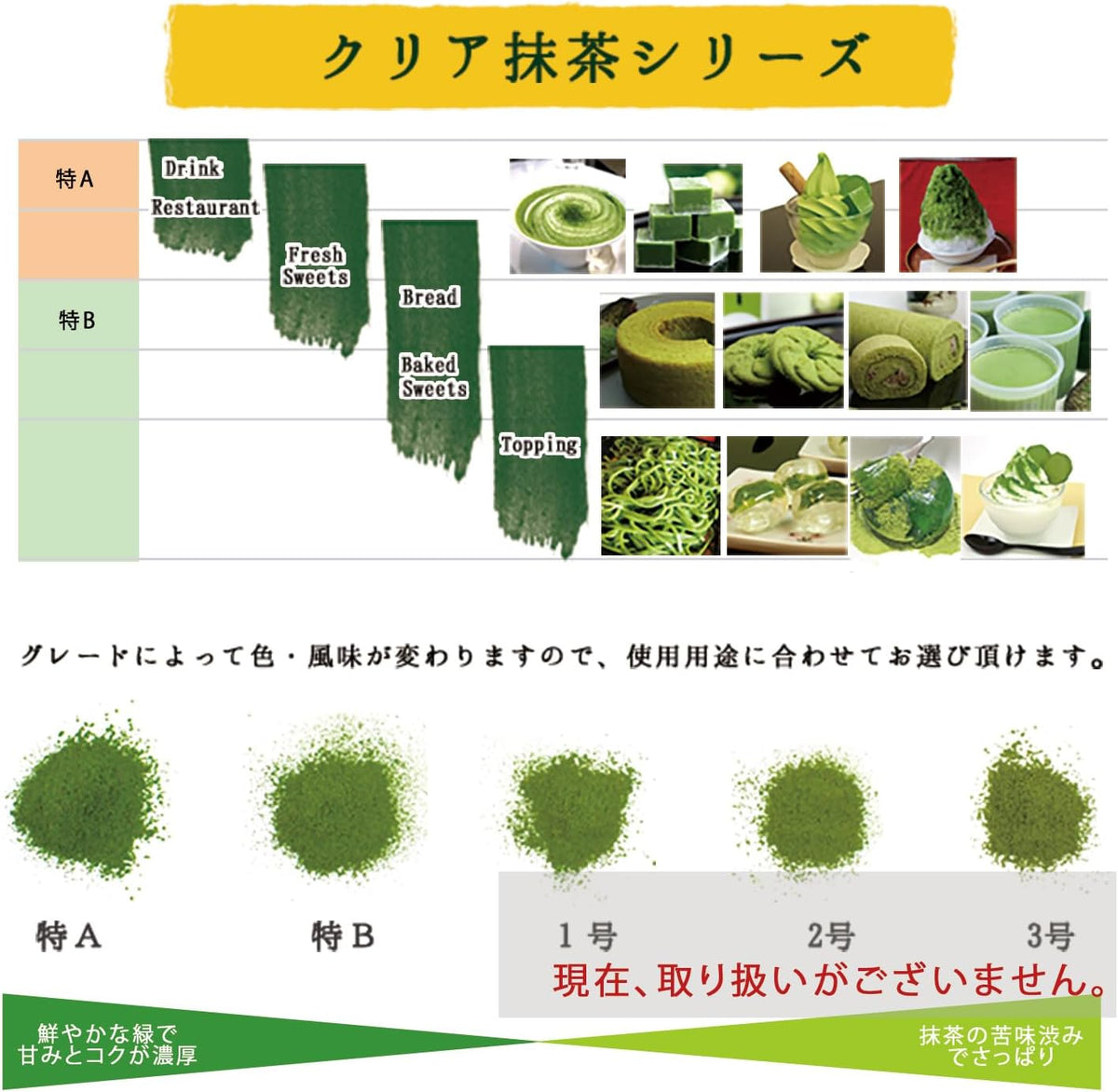 【預訂商品】Honjien 國產抹茶粉 生菓子製菓用 特B級 無添加 100g