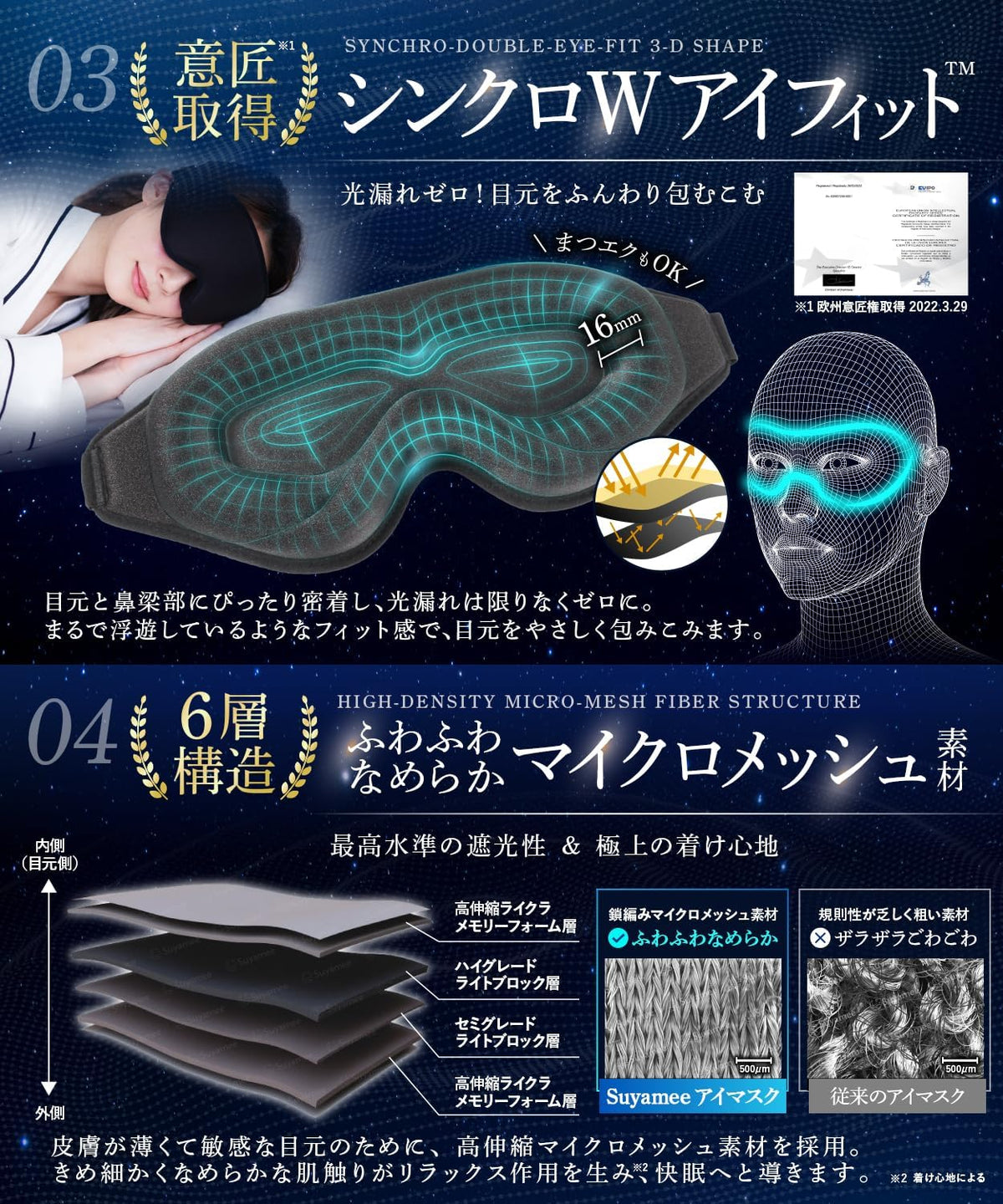 【預訂商品】Suyamee 3D 立體遮光睡眠眼罩｜Suyamee 3D Light Blocking Sleep Mask