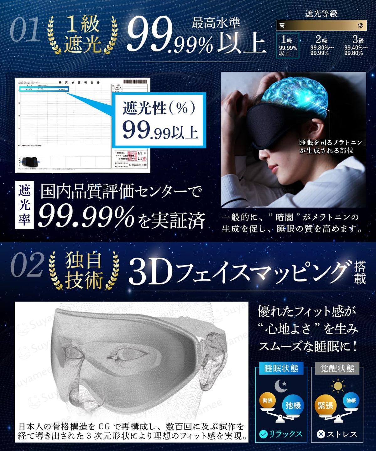 【預訂商品】Suyamee 3D 立體遮光睡眠眼罩｜Suyamee 3D Light Blocking Sleep Mask