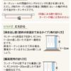 預訂- 日本進口 - SANRIO MY MELODY   窗簾連網紗套裝 (5種尺寸) - Image 5